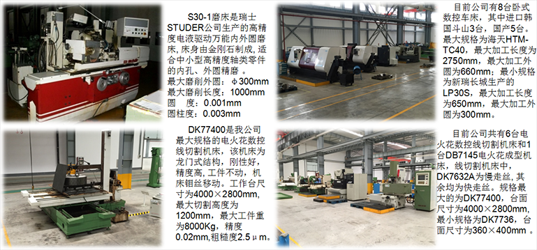 S30磨床+數(shù)控車(chē)/電脈沖+線切割