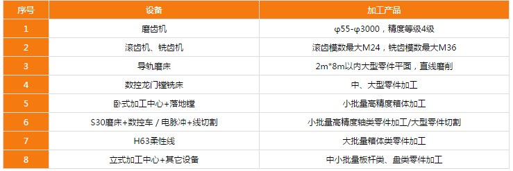 http://www.swwww.cn/uploadfiles/128.1.164.122/webid546/pc/201705/149448637775.png