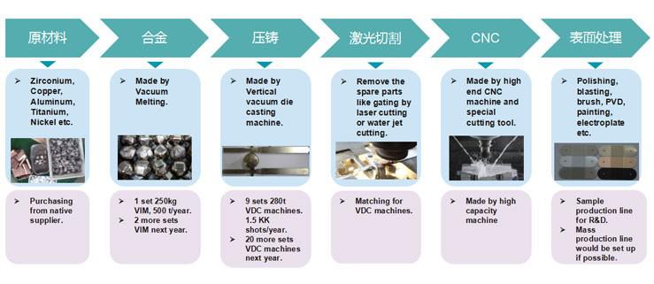 http://www.swwww.cn/uploadfiles/128.1.164.122/webid546/pc/201707/14990483152.jpg