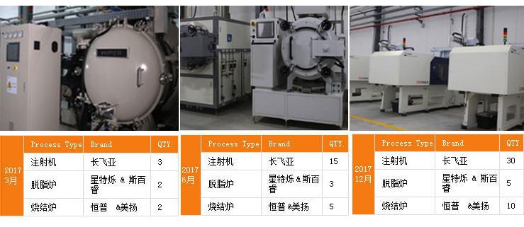 http://www.swwww.cn/uploadfiles/128.1.164.122/webid546/pc/201707/149906861748.jpg