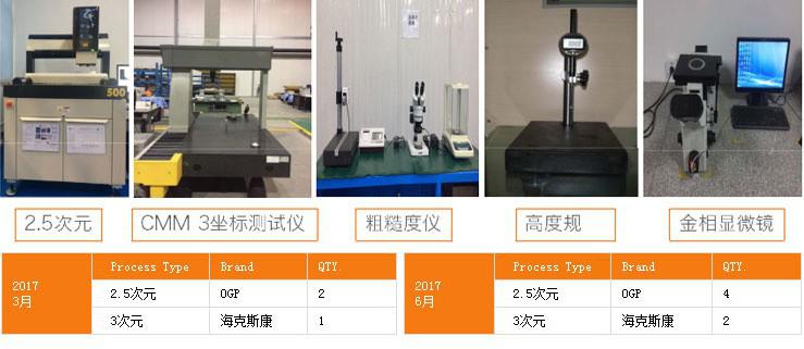 http://www.swwww.cn/uploadfiles/128.1.164.122/webid546/pc/201707/149965060914.jpg